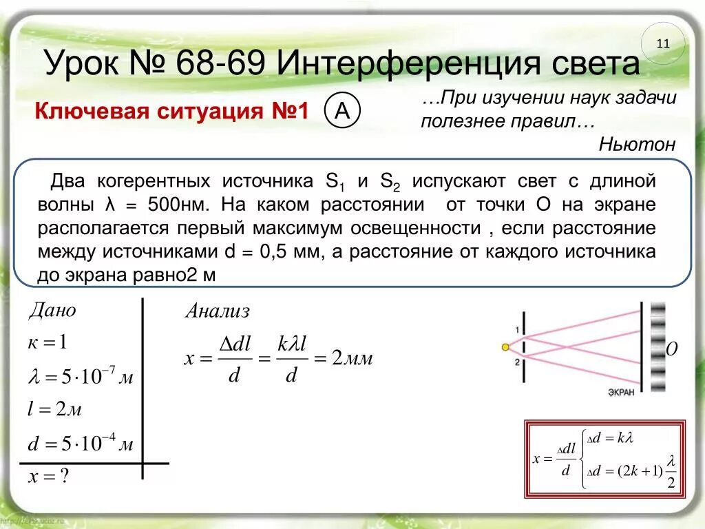 Источник монохроматического света излучает. Два когерентных источника s1 и s2. Интерференция от двух когерентных источников. Интерференция света двух когерентных источников. Интерференция света от двух когерентных точечных источников.