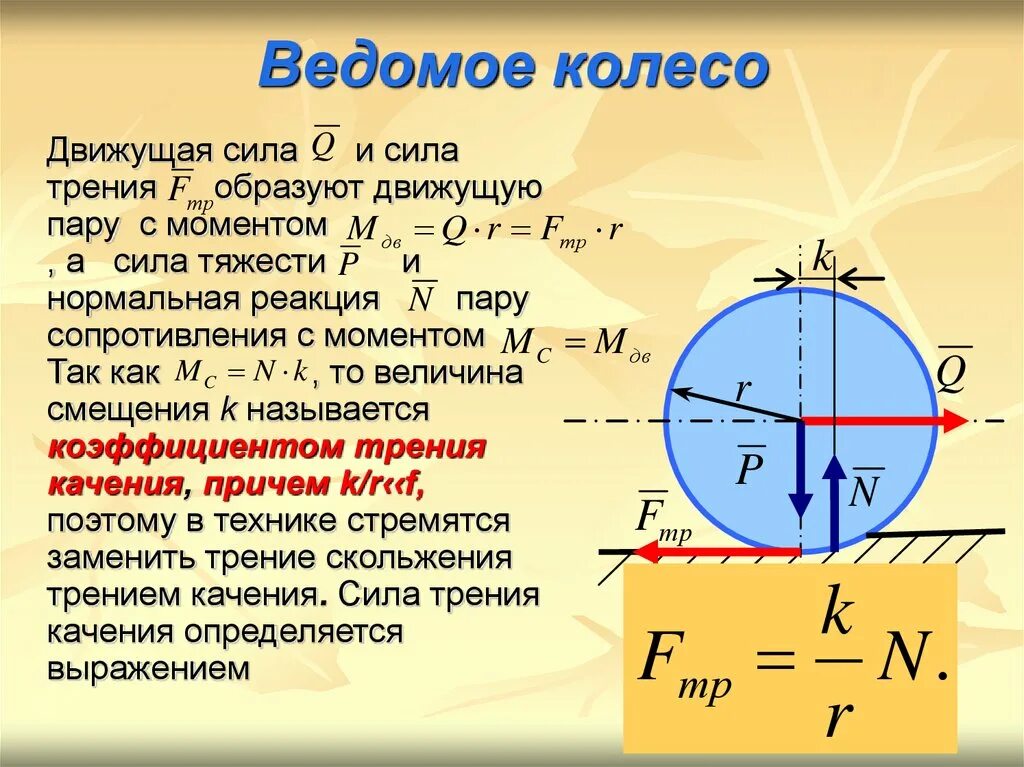 Момент трения формула. Сила трения скольжения колеса. Момент силы трения. Момент силы трения качения. Трение качения и скольжения.