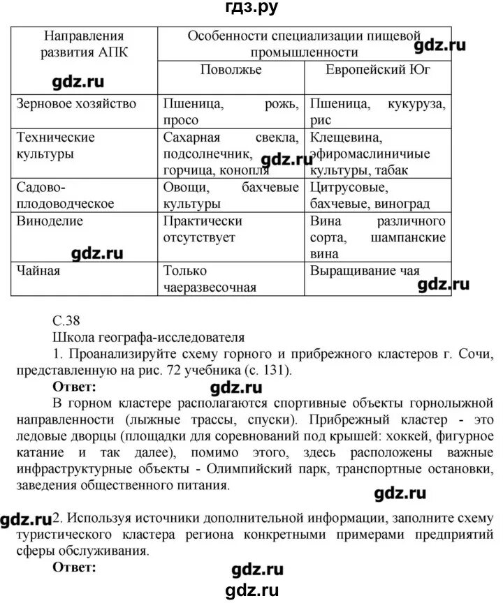 Хозяйство Поволжья 9 класс география таблица. Таблица Поволжье география 9 класс. Отрасли специализации Поволжья таблица 9. Отрасли специализации Поволжья таблица.