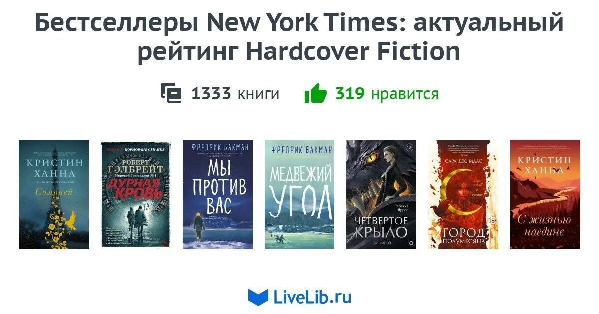 Книги new york times bestseller. Книга бестселлер таймс. Книга бестселлер таймс. Книги new york times. Книги new york times.