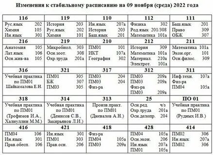 Расписание помк пенза