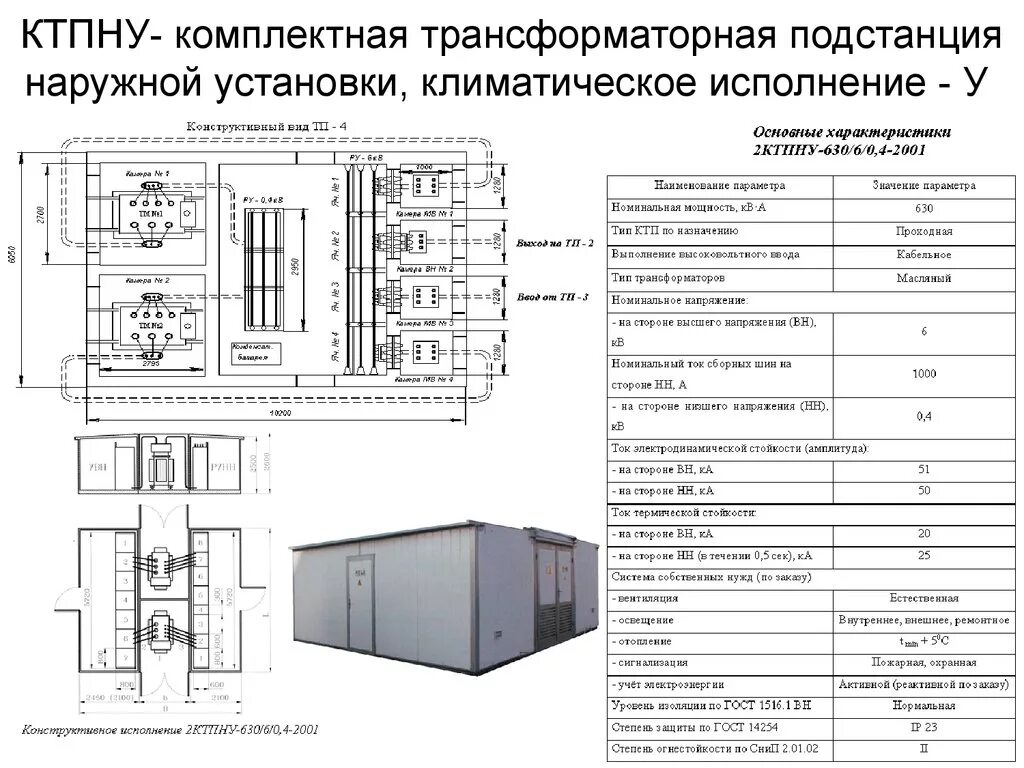 Гост подстанция. Трансформатор КТП-2у 2000 КВТ. КТП трансформатора 250вт. Расшифровка схемы трансформаторной подстанции. Подстанция 2ктп-СЭЩ.