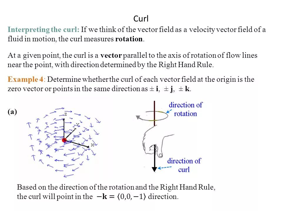 Curl передать. Divergence and Curl. Curl принцип работы. Velocity vector. Curl обращения.