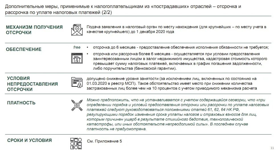 Как отсрочить уплату налога. Отсрочка и рассрочка уплаты налогов. Схема получения отсрочки по уплате налога. Отсрочка и рассрочка по уплате по налоговому праву. Отсрочка оплаты налоговых платежей.