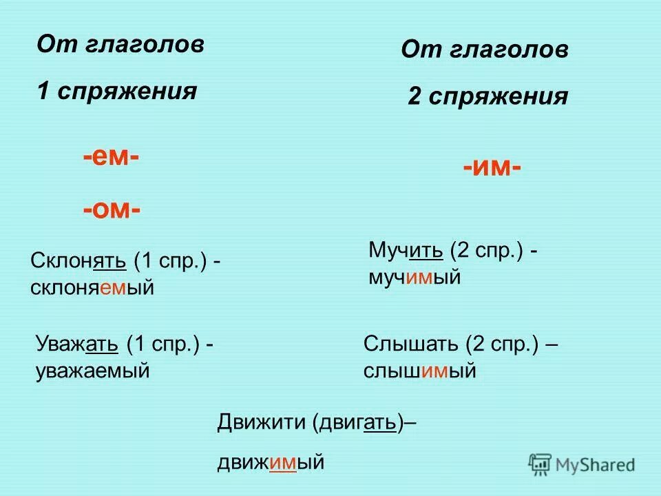 Уважать какое спряжение. Мучить спряжение. спряжение глагола мучить. мучай спряжение. проспрягать глагол 1 спряжения.