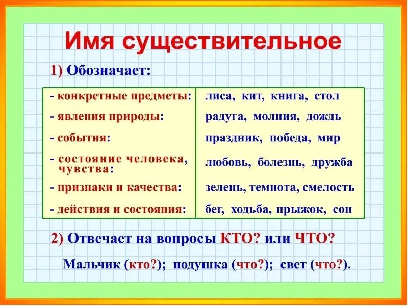 Неодушевленный предмет который никогда не врет