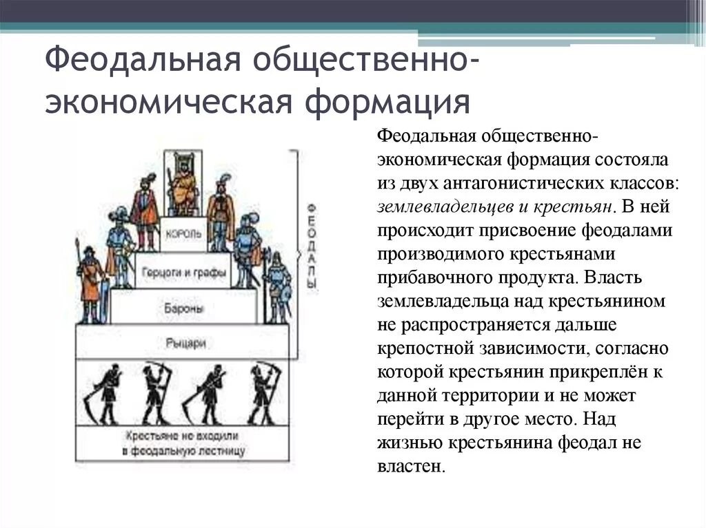 Классы феодального общества. Феодальная формация. Общественно-экономическая формация. Общественно экономическая формация феодализм. Феодальная ОЭФ.