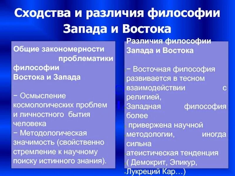 Различия западной и восточной. Отличия Восточной и Западной философии. Различия философии Востока и Запада. Сходства и различия философии Запада и Востока. Западная философия и Восточная философия.