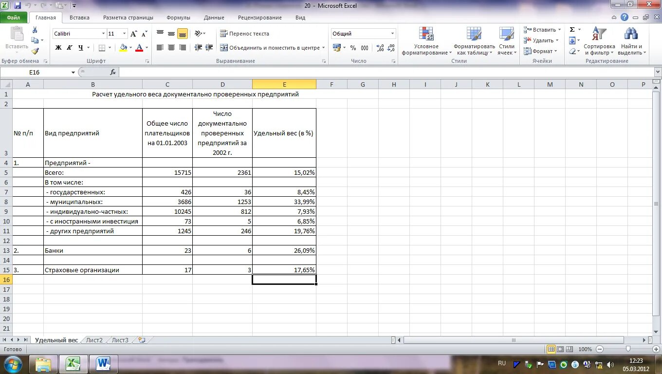 Расчеты организация excel. Практическое задание таблицы в MS excel. Задачи в эксель построения Графика. Задание эксель 5 класс. Электронная таблица MS excel. Задания:.