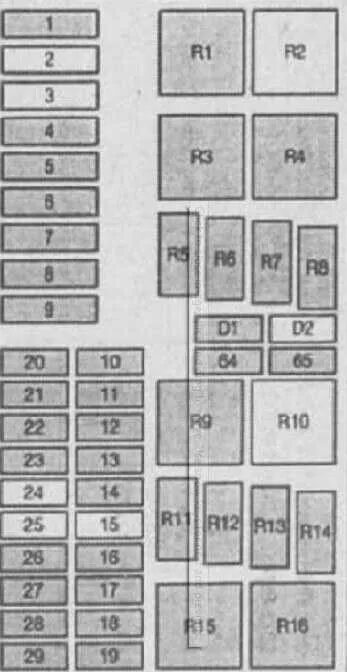 Схема предохранителей форд 1. Схема предохранителей форд с макс 2008 2. Предохранители форд эскейп 2005 год. Схема блок предохранителей ford focus 3. Схема реле и предохранителей форд фокус 1.