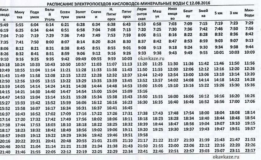 107 железноводск минеральные. Расписание электричек мин воды Кисловодск Кисловодск мин воды. Расписание электричек Минеральные воды Кисловодск. Расписание Минеральные воды Кисловодск Ессентуки Кисловодск. Расписание электричек Кисловодск Минеральные воды Кисловодск.