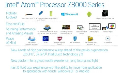 Intel 3000 windows 10