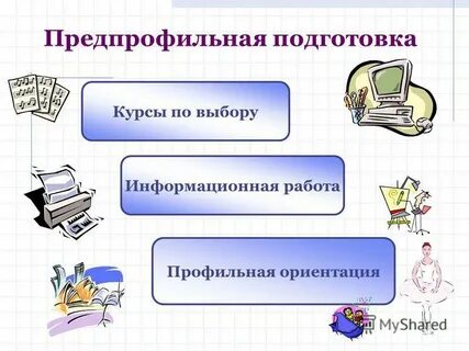Аис предпрофильная подготовка