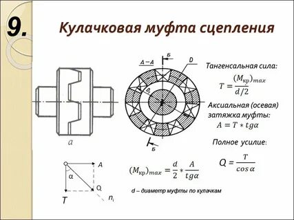 Кулачковых муфт