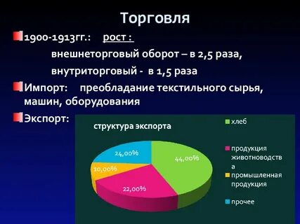 Гг рост