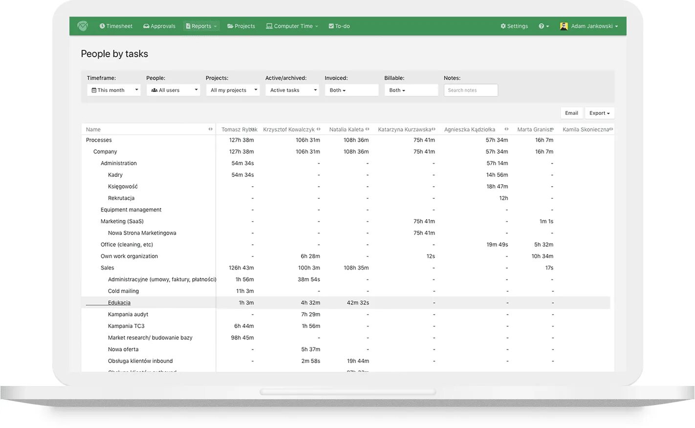 Таймшит рабочего времени. Timesheet программа. Таймшит судна. Трекинг проекта. Tracking h