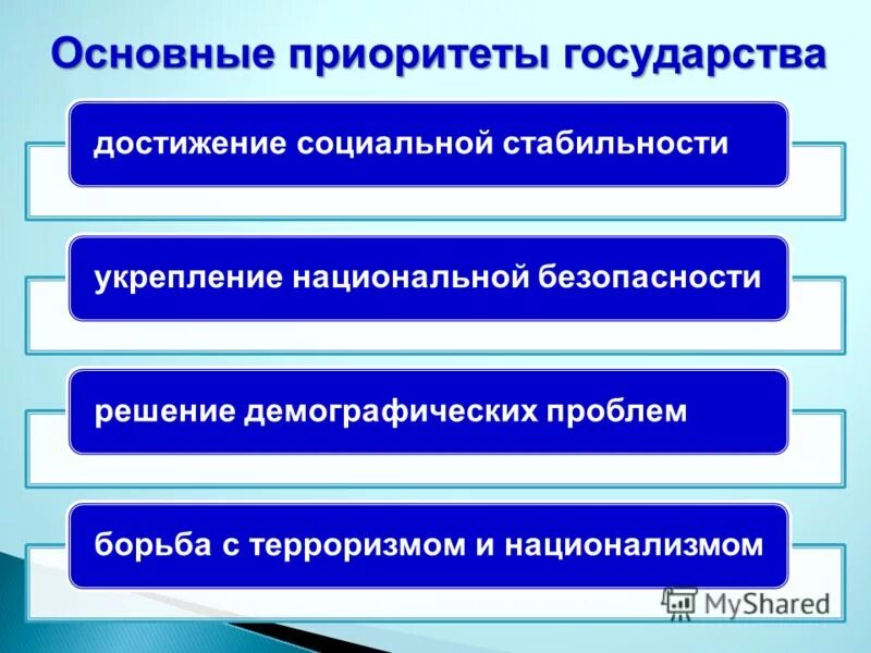 Приоритетное направление конкурса. Приоритеты правовой политики. Приоритет государства. Основные приоритеты Российской правовой политики. Приоритетное направление государства.