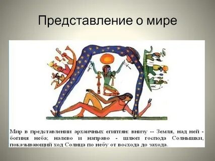 Представление богов