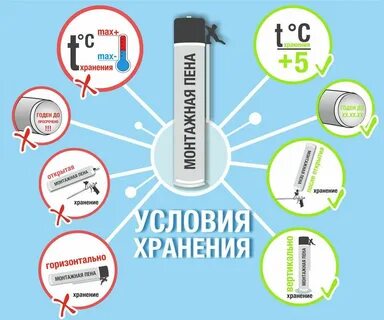Монтажная пена хранение