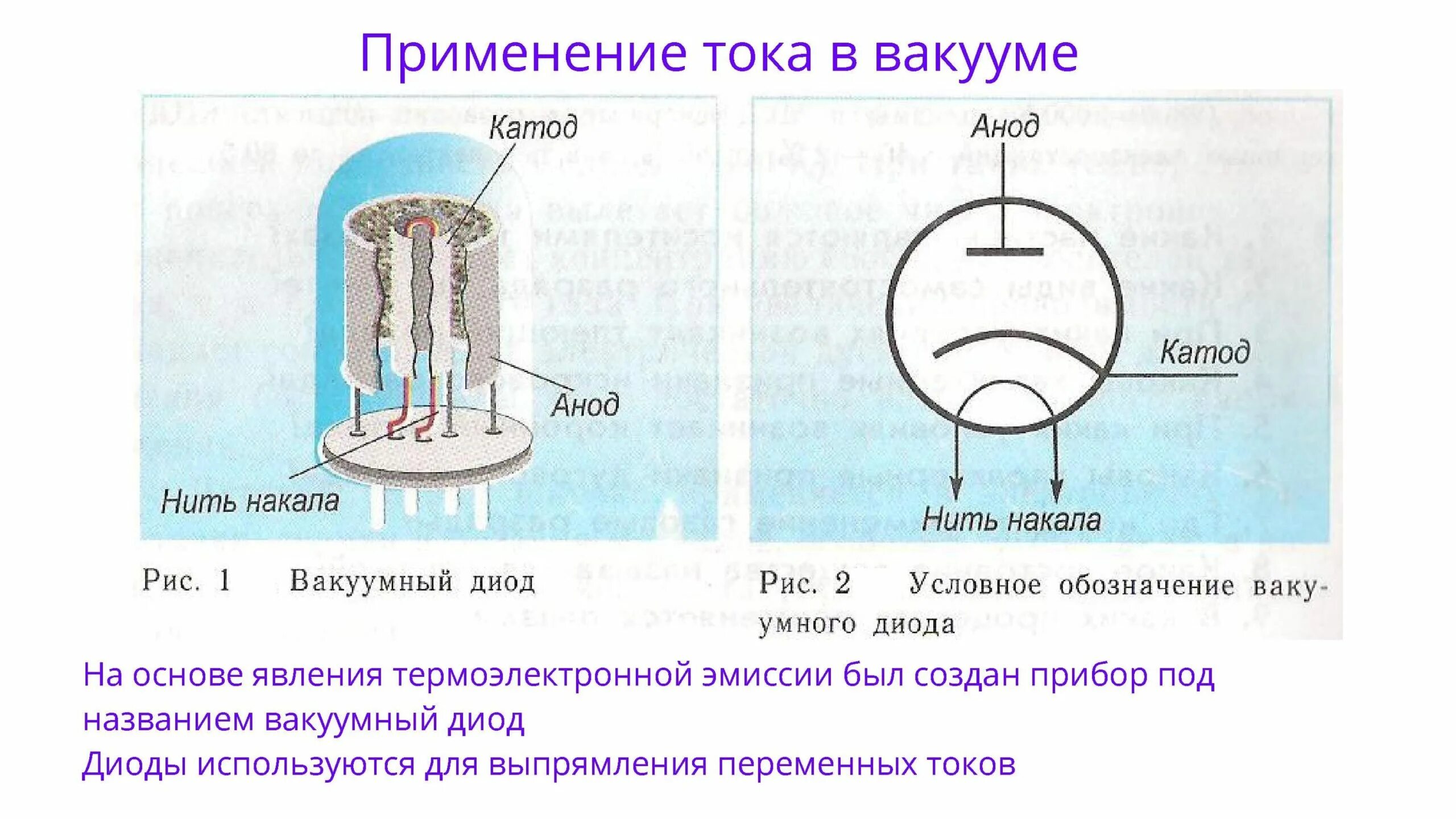 Схема включения вакуумного диода. Схема подключения вакуумного диода. Принципиальный схема тока в вакууме. Электрическая схема вакуумного диода.