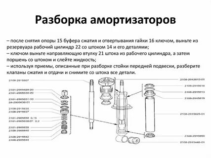 Схема разборки передней