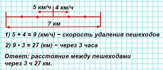 Одновременно в противоположных направлениях. Два пешехода вышли одновременно из одного. Из поселка вышли одновременно в противоположных. Из поселка вышли одновременно в противоположных 2. Математика 4 класс страница 33 задача 125