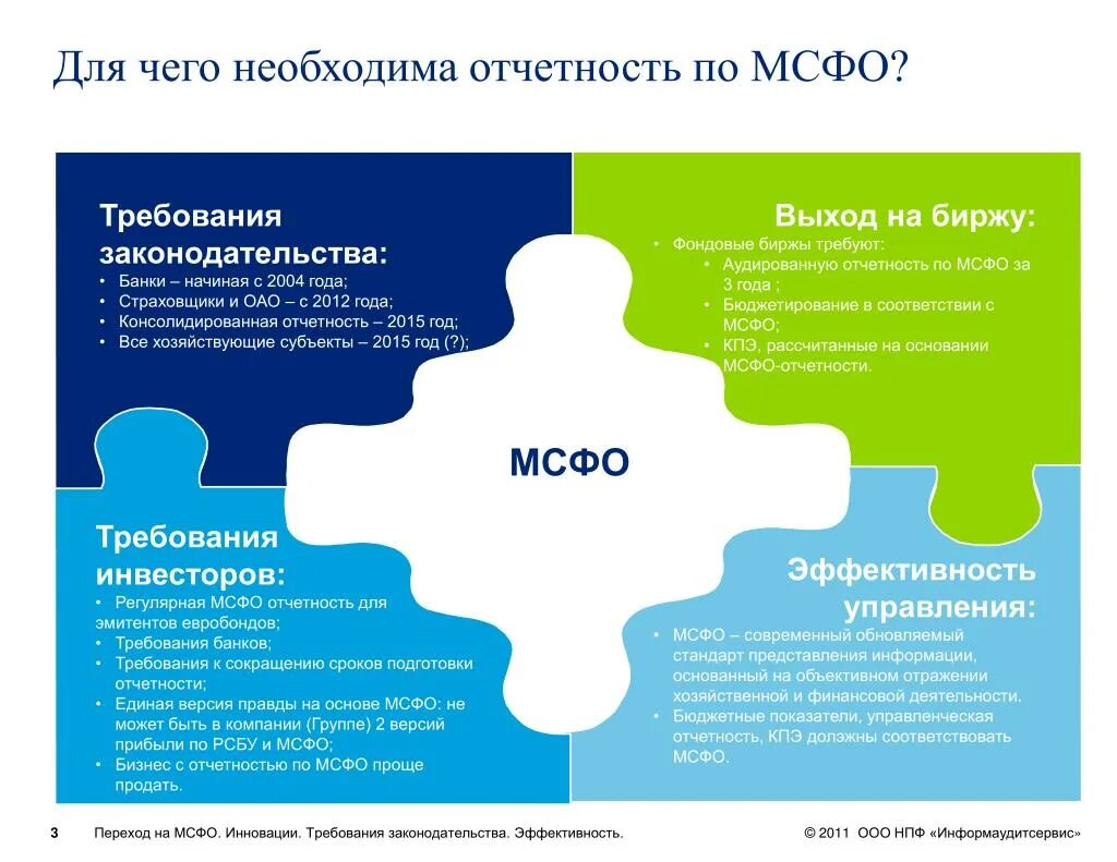 Международный учет и отчетность. Международные стандарты отчетности. Международные стандарты финансовой отчетности МСФО. Международные стандарты финансовой отчётно-сти. Международные стандарты финансовой отчетности (IFRS).