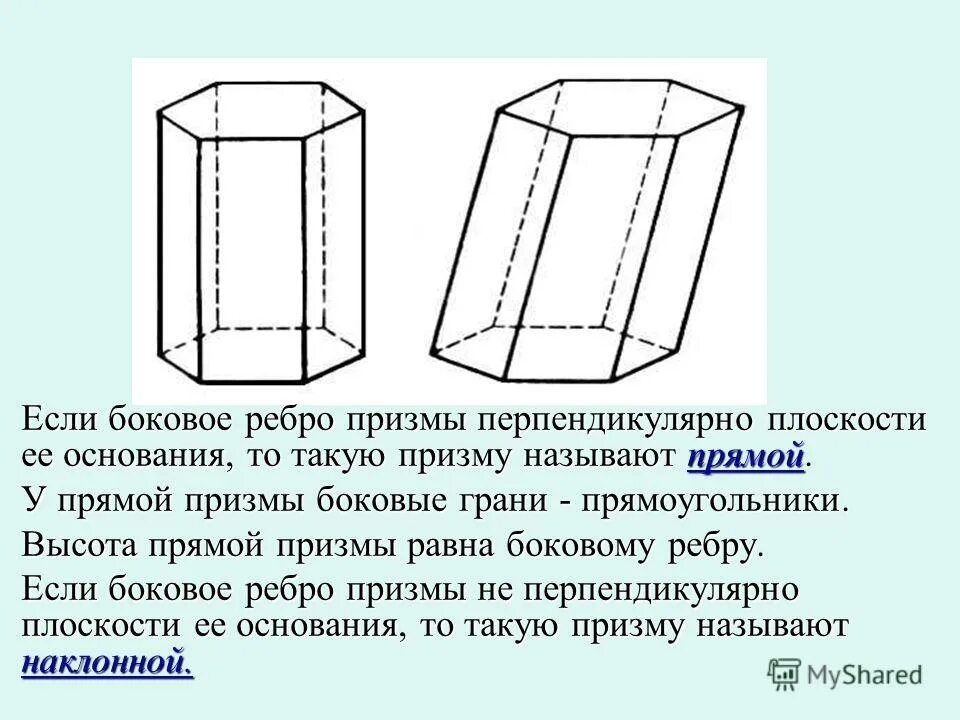 У прямой призмы все боковые грани прямоугольники