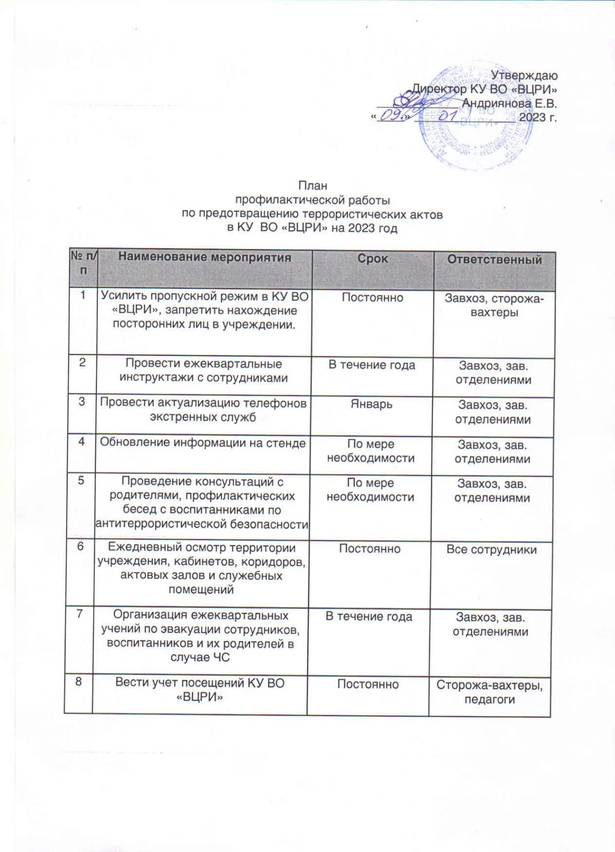 План антикоррупционных мероприятий. План график проверок. Акт контрольного (надзорного) мероприятия. План мероприятий по снижению травматизма. Нулевой травматизм программа.