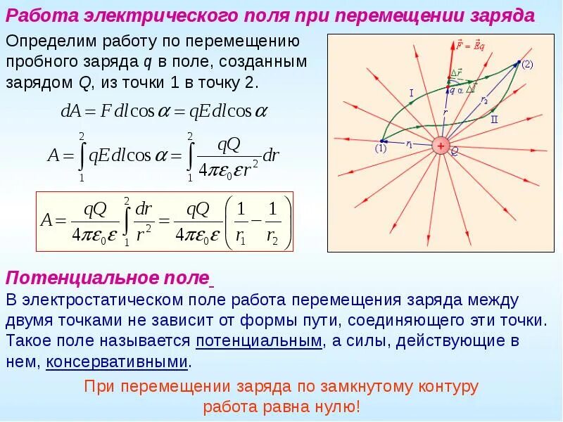 При перемещении точечного электрического заряда. Работа электрических сил по перемещению заряда. работа по перемещению заряда в однородном электрическом поле. формула работы перемещения заряда. работа электрического поля при перемещении заряда формула.
