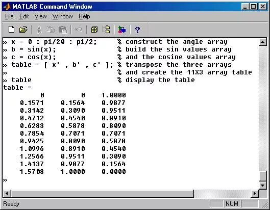 Table matlab. Fprintf matlab. операторы matlab таблица. назначение команд матлаб. matlab array.