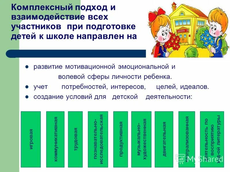 схема готовности детей к школе. нейропсихологическая подготовка к школе. готовность ребенка к школе рекомендации. социально-личностная готовность к школе. индивидуальная подготовка к школе.