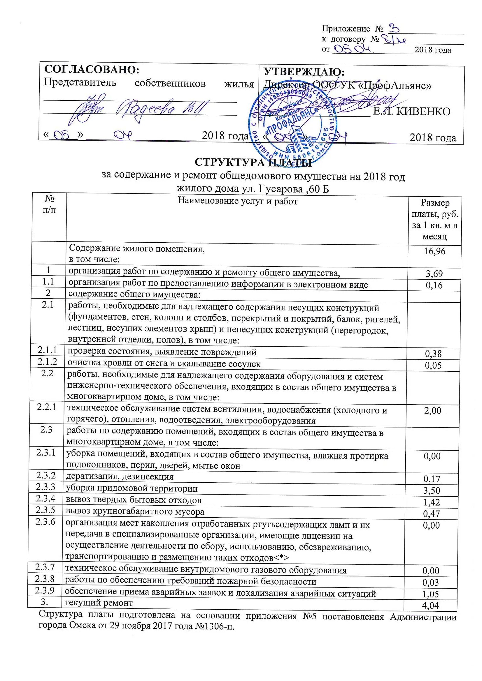 Содержание здания текущий ремонт. Содержание и ремонт общего имущества. содержание и текущий ремонт. текущий ремонт общего имущества в многоквартирном доме. техническое обслуживание дома.
