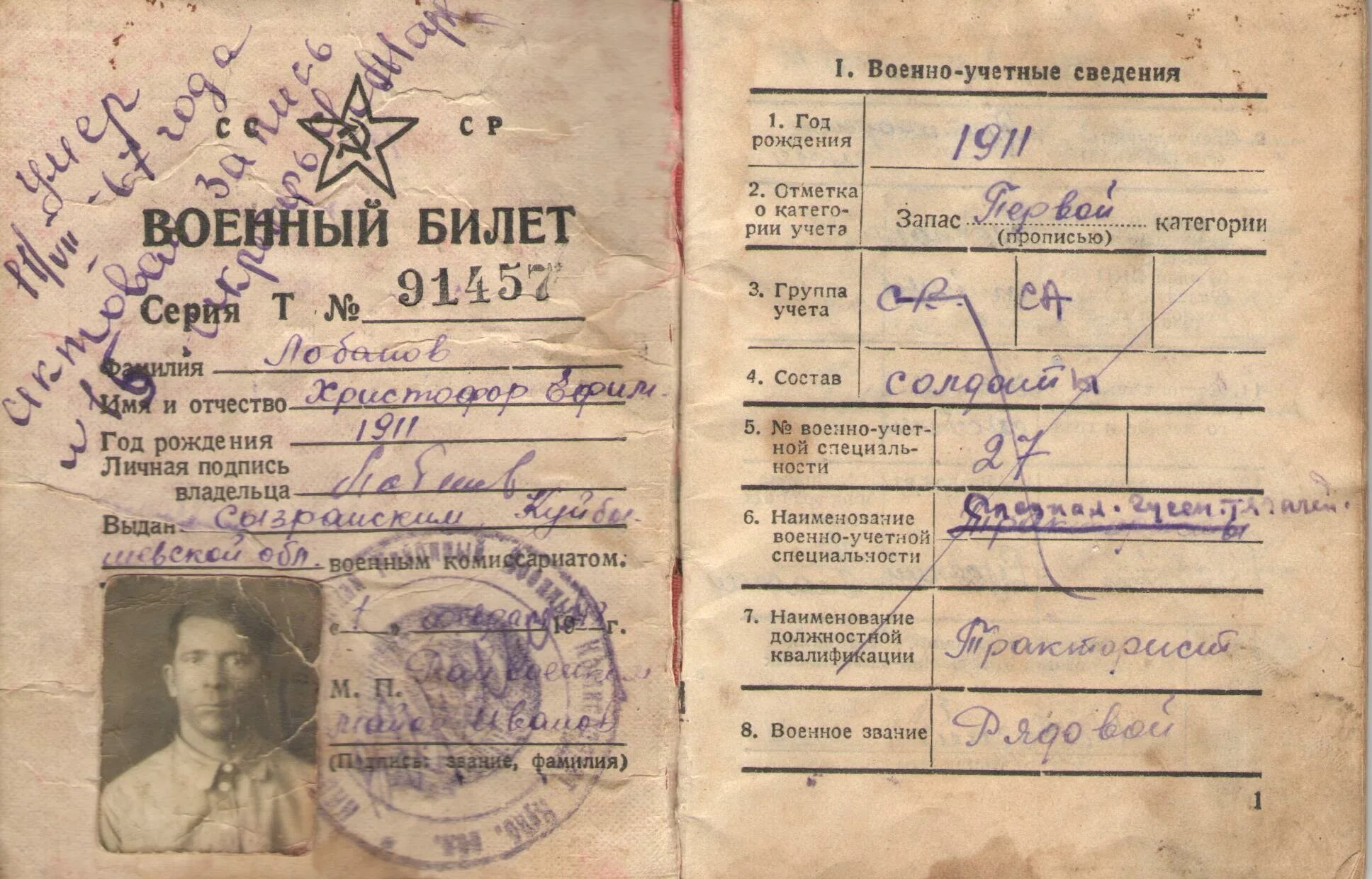 оплата военным билетом