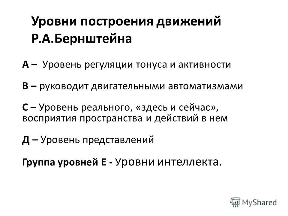 Уровни построения движений по н. А бернштейну. Уровни регуляции движений по бернштейну. Бернштейн уровни построения движений схема. Уровни мозга по бернштейну.