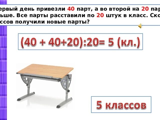 В классе 20 парт длина крышки. В классе 20 парт. сколько парт в классе. в первый день в школу привезли 40 парт во второй день 20 парт. в классе 20 парт длина крышки парты 110 сантиметров ширина 50.
