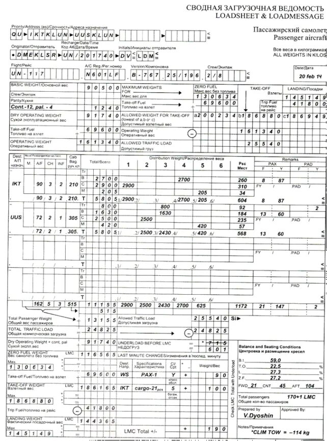 Сводно загрузочная ведомость пример. Почтово грузовая ведомость. Багажная ведомость воздушный транспорт. Багажная ведомость в аэропорту. Передаточная ведомость на железнодорожный подвижной состав.