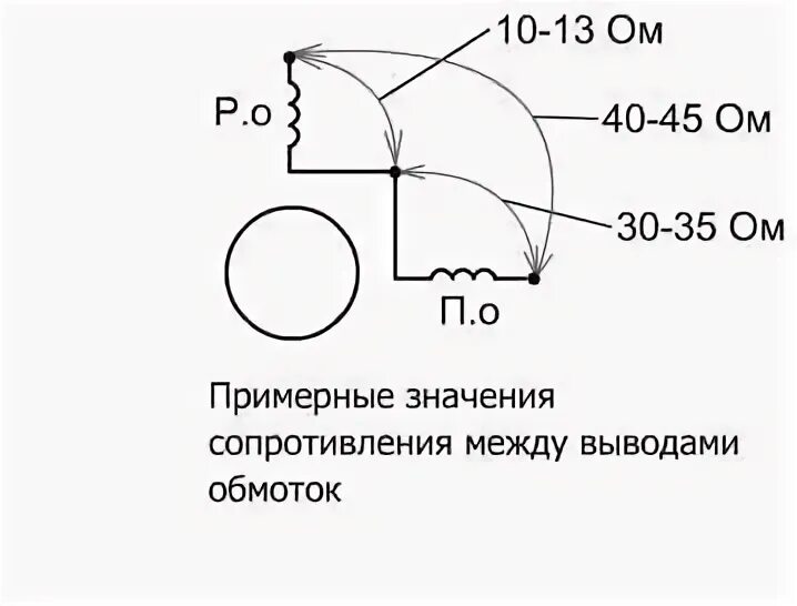 Как определить обмотки электродвигателя пусковую и рабочую. Сопротивление обмоток асинхронного двигателя 220в. схема подключения однофазного двигателя сопротивление обмоток. сопротивление обмоток асинхронного двигателя 220 вольт. сопротивление обмотки асинхронный двигатель однофазный схема.