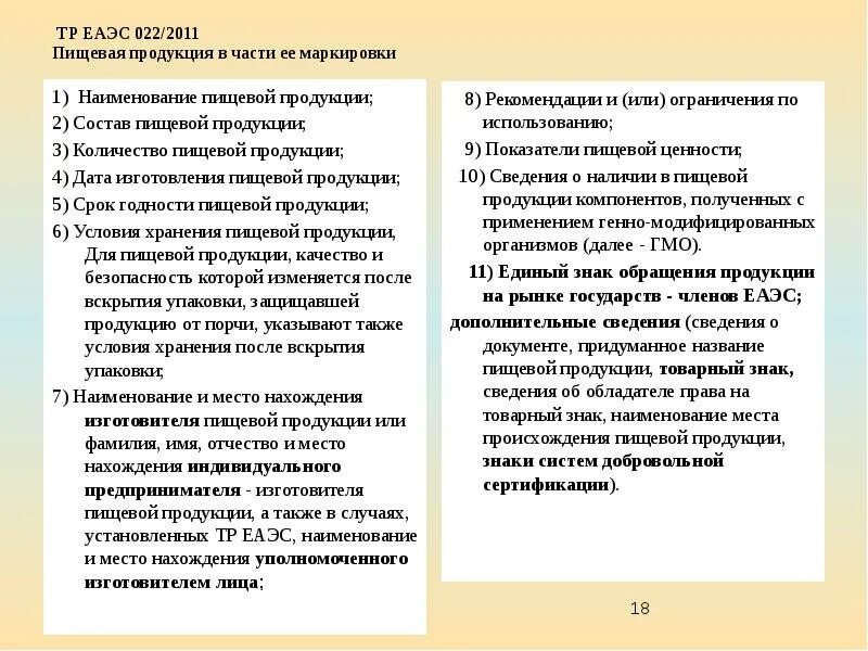 Тр тс 22 маркировка пищевой продукции