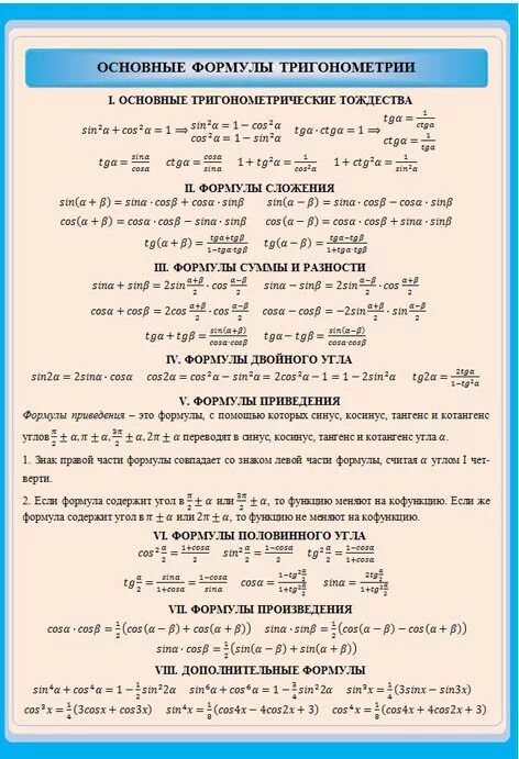 Тригонометрические функции двойного. Тригонометрические формулы основные тригонометрические формулы. Основные тригонометрические тождества 10 класс формулы. 1.Основные формулы тригонометрии.. Формулы двойного угла тригонометрических функций таблица.