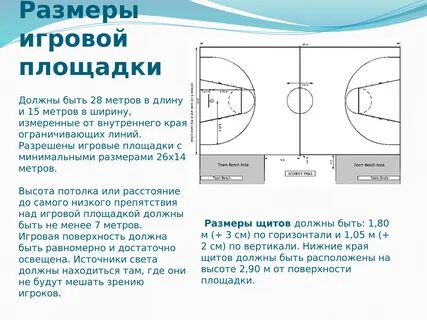 Одновременно на площадке могут находиться