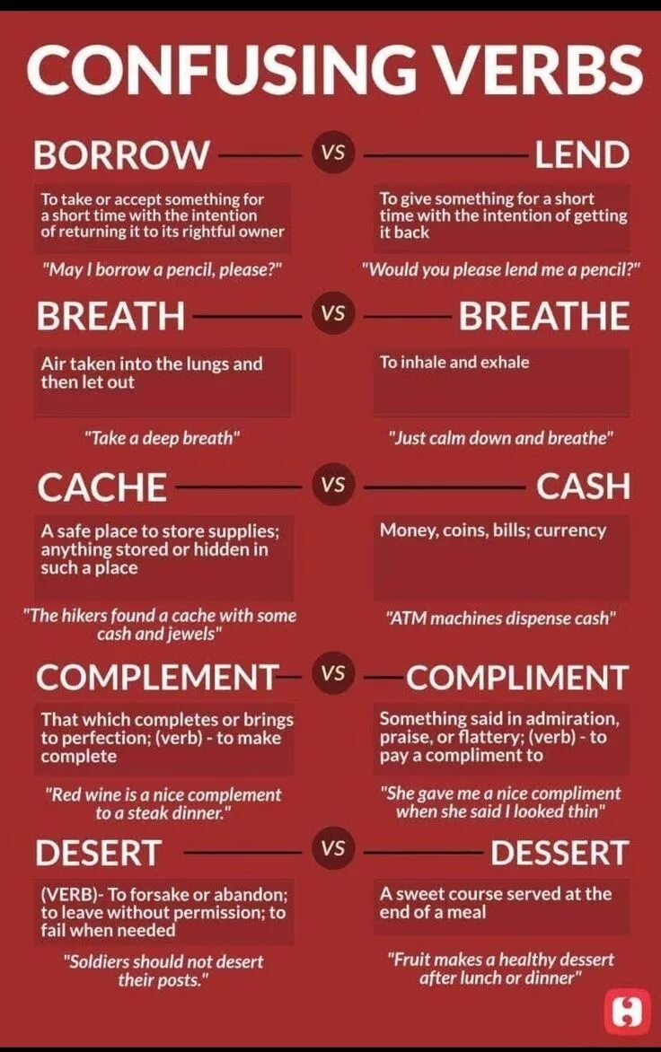 Accept перевод с английского. Confusing verbs в английском. Confused verbs. Confused Words в английском. Confusable Words в английском.