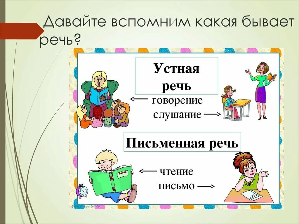 Какая бывает речь. Какая бывает речь у ребенка. Какая бывает речь 1 класс школа России. Речь бывает.