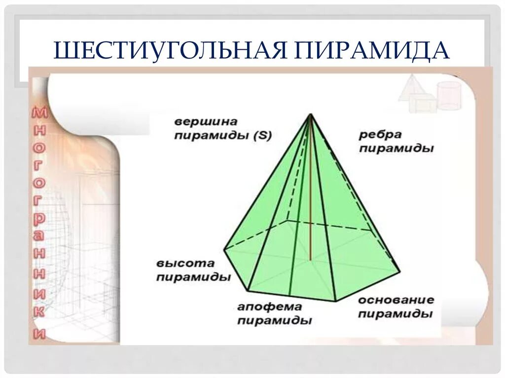Шестиугольная пирамида вершины. Шестиугольные пирамиды ребра вершины. Шестиугольная пирамида вершины грани. Ребро шестиугольной пирамиды.