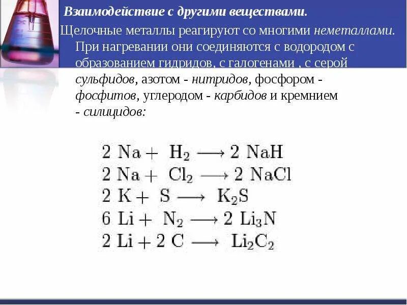 Взаимодействие щелочных металлов с неметаллами. Взаимодействие щелочных металлов с водородом. Взаимодействие водорода с металлами. Взаимодействие галогенов с металлами. Водород взаимодействует с галогенами