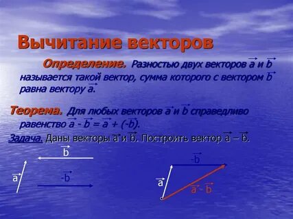 Разность векторов задачи
