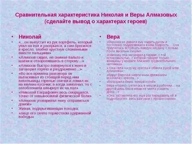 Внимательно выбирай цитаты из текста