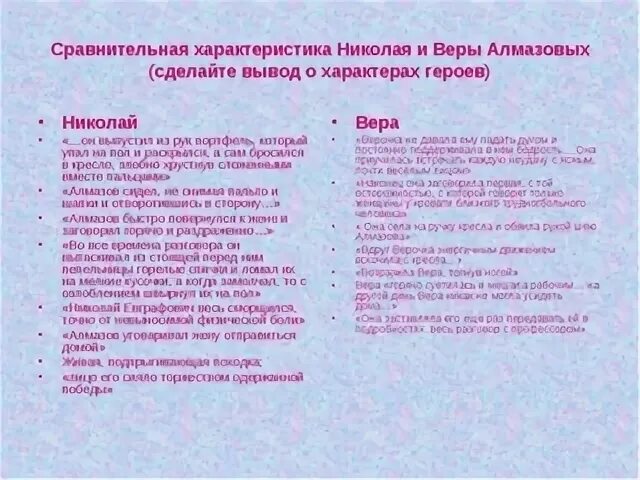 Сравнительная характеристика Николая и веры Алмазовых. Сравнительная характеристика Алмазовых куст сирени. Характеристики Николая и веры куст сирени таблица. Характеристика веры из куст сирени