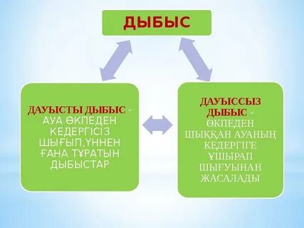 Үлкен киска туралы бейнені қараңыз