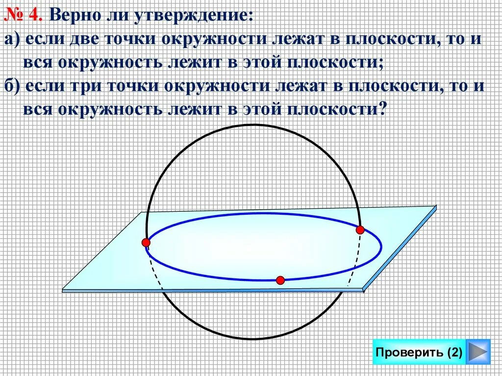 Если три точки окружности лежат в плоскости то. Если две точки окружности лежат в плоскости. Если 2 точки окружности лежат в плоскости то. Окружность на плоскости.